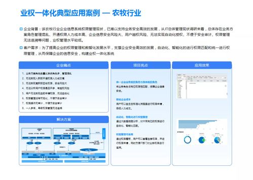 著力鑄造安全內(nèi)核 美云智數(shù)偕同中國(guó)軟件行業(yè)協(xié)會(huì)、中國(guó)軟件網(wǎng)發(fā)布《業(yè)權(quán)一體化白皮書(shū)》，擘畫(huà)信息安全新圖景