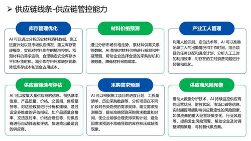 益企聯(lián)攜AI工程項(xiàng)目管理新品閃耀第十九屆信息化發(fā)展大會(huì)，引領(lǐng)企業(yè)信息化工程新未來(lái)