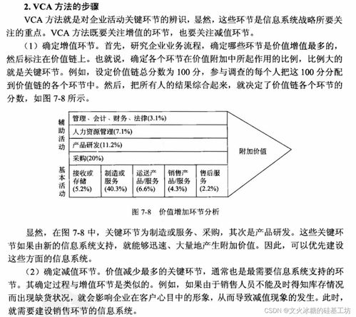 軟考系統(tǒng)分析師精講 企業(yè)信息化戰(zhàn)略規(guī)劃五大核心方法解析