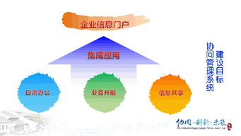 協(xié)同驅(qū)動(dòng)變革 中核第四研究設(shè)計(jì)工程的信息化飛躍之路