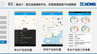 大型工程機(jī)械企業(yè)基于互聯(lián)網(wǎng)思維的智慧服務(wù)系統(tǒng)建設(shè)——徐工起重機(jī)械部信息化負(fù)責(zé)人的實(shí)踐分享